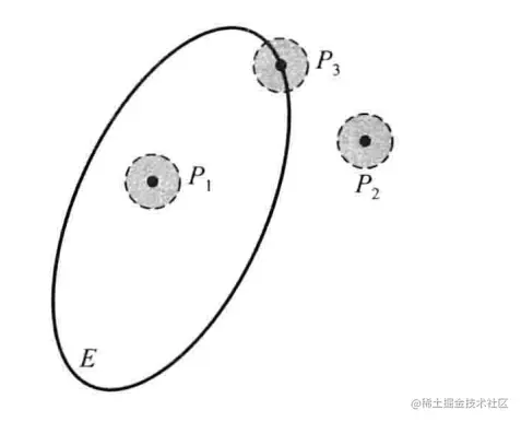 Pasted image 20230708165607.png