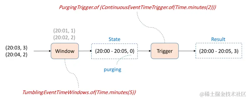 image-20210202200733128