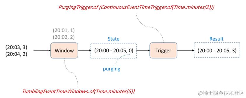 image-20210202200733128