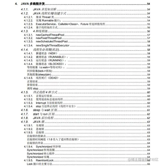 2020面试必备的Java26个核心知识点，刷完金三银四跳槽大厂