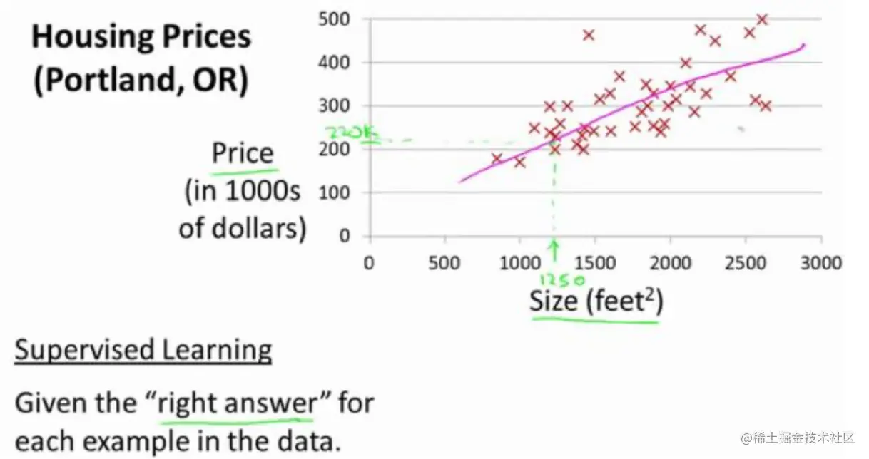 image-20210709104647663