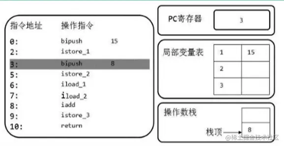 image-20200706093646406