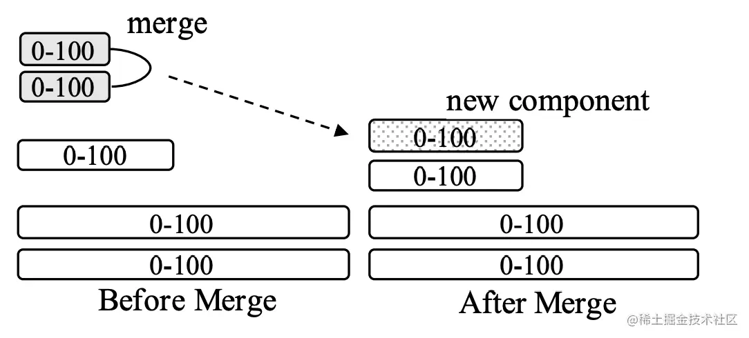 image-20220817225907674