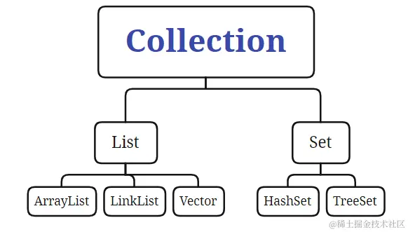 image-20220108085304448