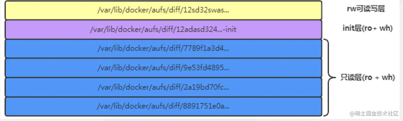 image-20210809084548876