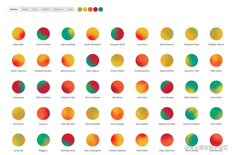 Example from Boring Avatars