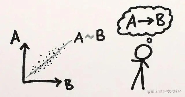 避坑指南！数据分析最容易被忽略的10个错误