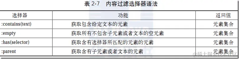 图片转存失败，建议将图片保存下来直接上传