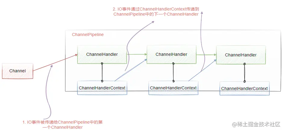 image-20210812230122911