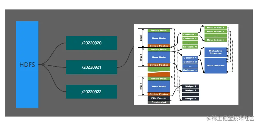 image-20221206164437842