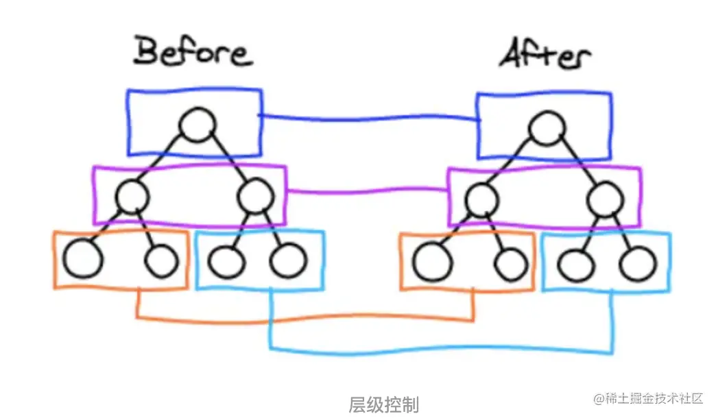 image-20210307224725566