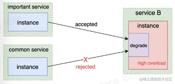image-20230801151054015