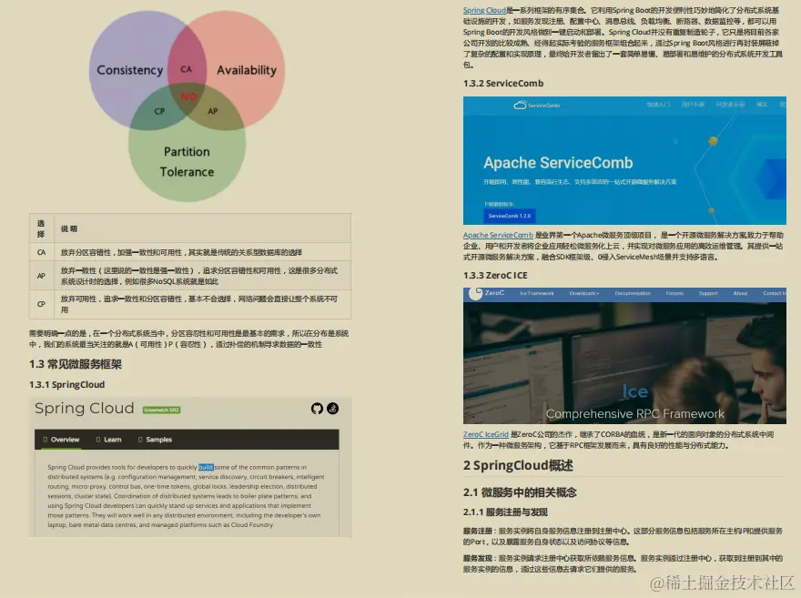 不吹不黑！阿里新产微服务架构进阶笔记我粉了！理论实战齐飞