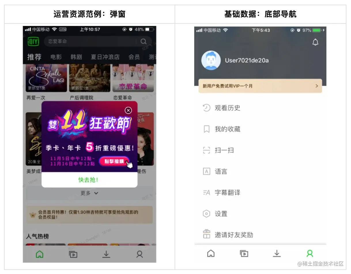 一切数据皆可配置：爱奇艺海外站的运营后台设计实践