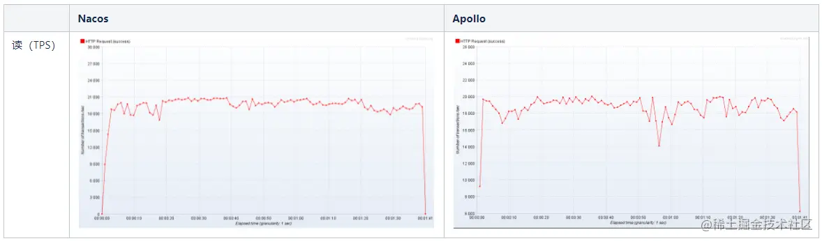 image-20220222142232508