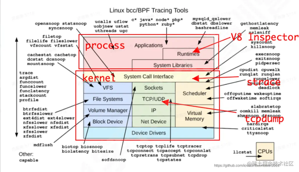 image-20210908211352686.png
