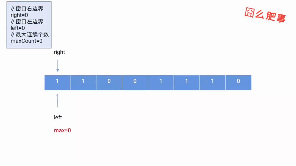 [485]最大连续1的个数-滑动窗口