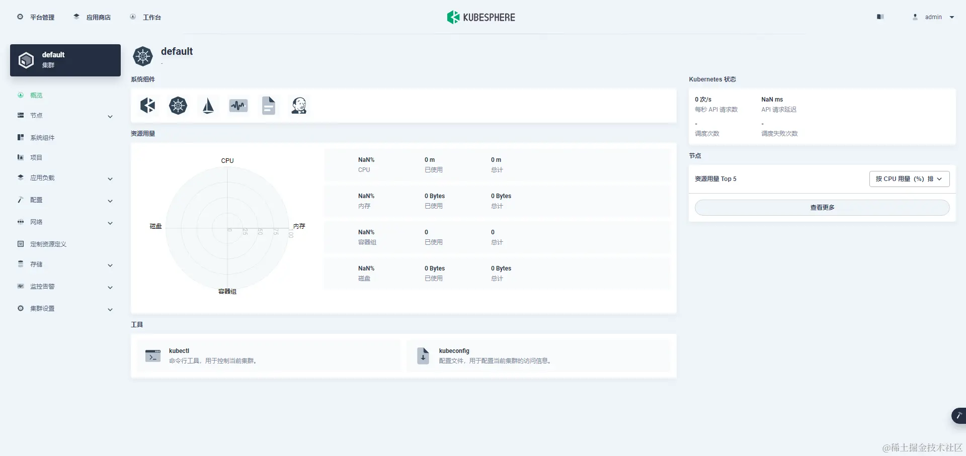 ksp-clusters-overview-v340-v.126