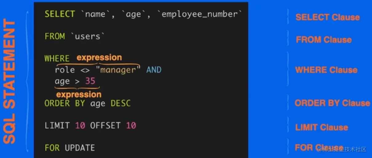 image-20230527123530443