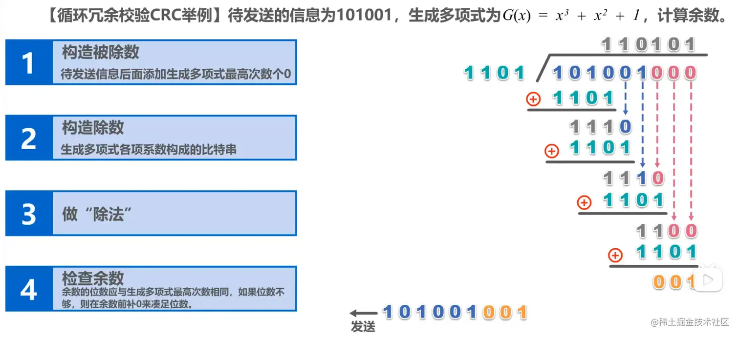 image-20210929093433053