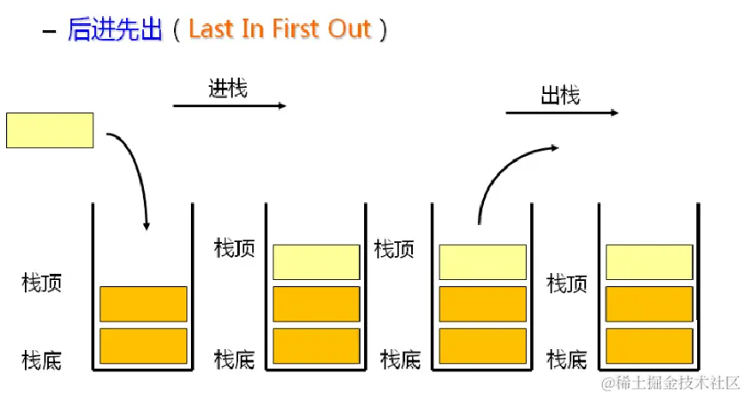 image-20220804131727239