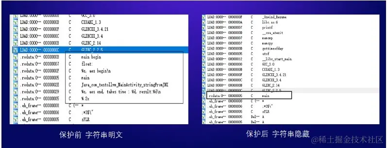 代码混淆的原理是什么？常见代码混淆方法介绍