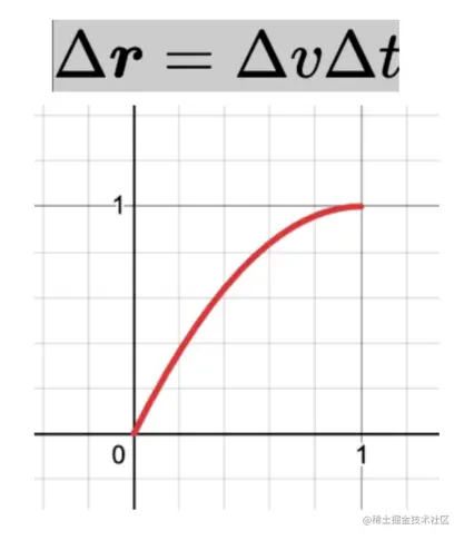 image-20210825231835198