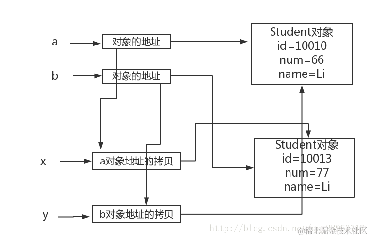 这里写图片描述