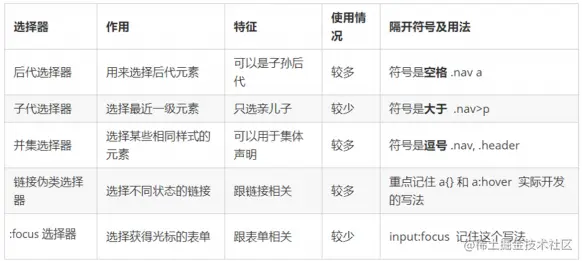 image-20221216142014472