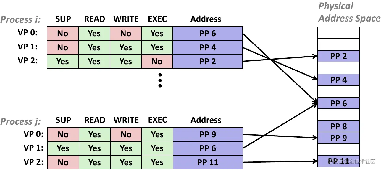 image-20220125154102852