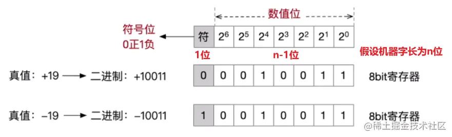 image-20220903150338620