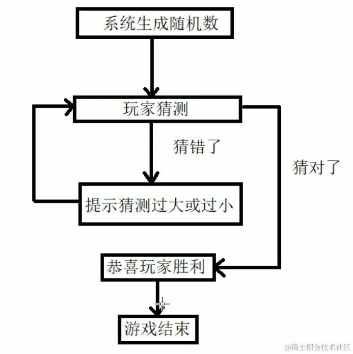 image-20231230001927584