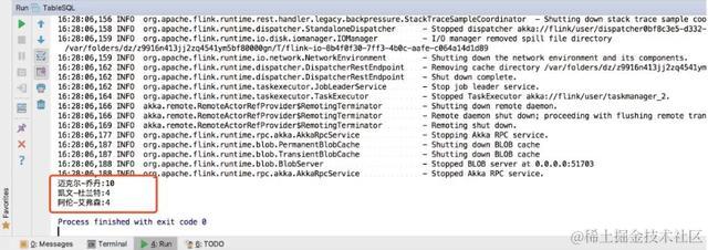 Flink 最锋利的武器：Flink SQL 入门和实战带你了解NBA球星数据