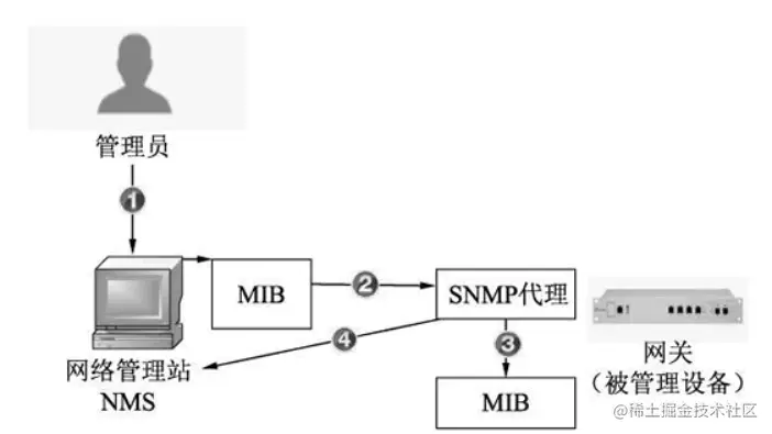 image-20210918132035567