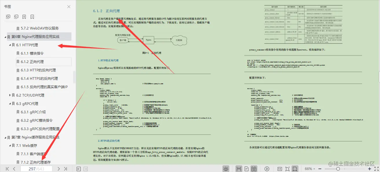 绝！阿里专家总结643页Nginx实战文档，不只运维和微服务