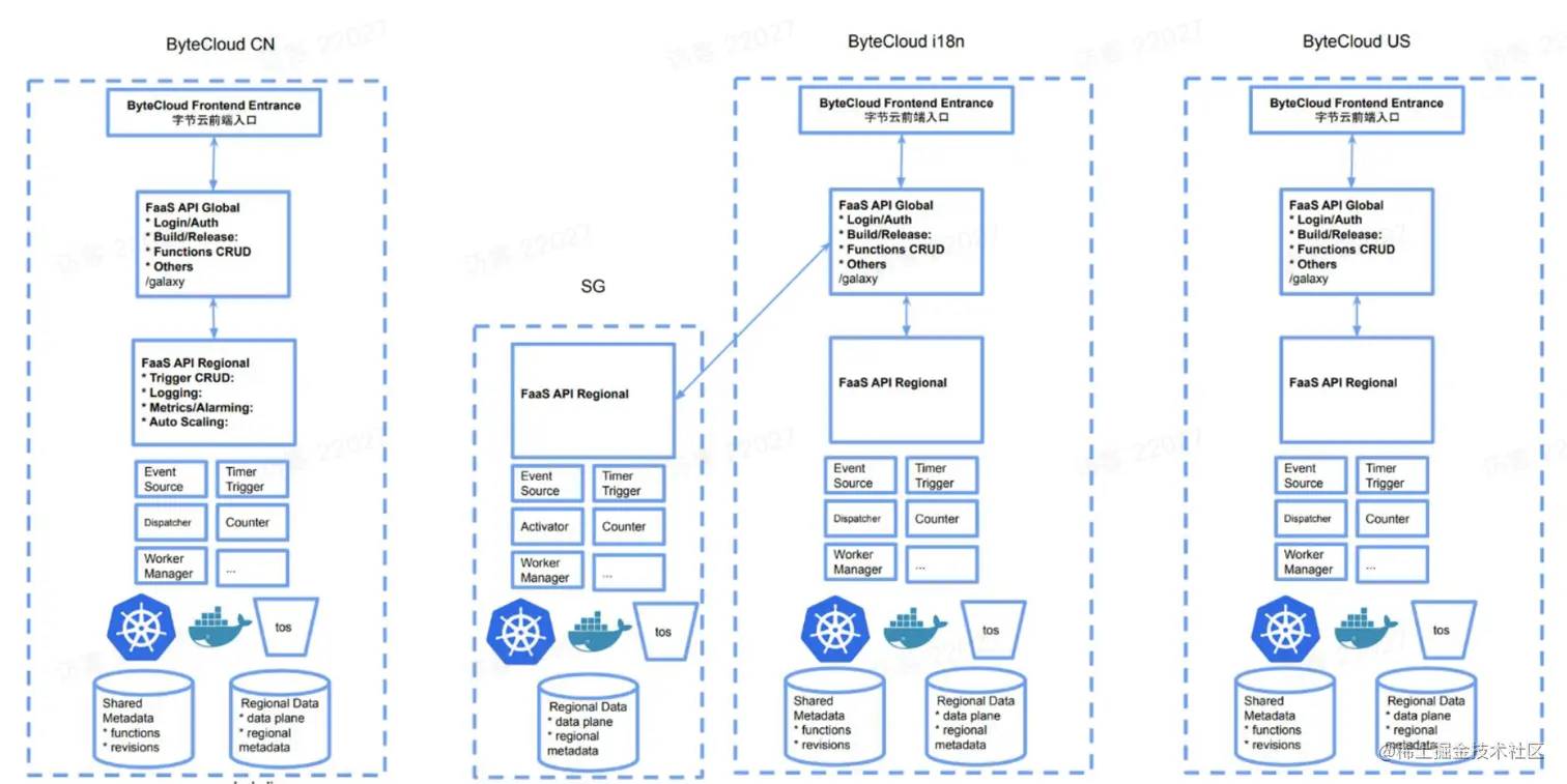 image-20221202161512273