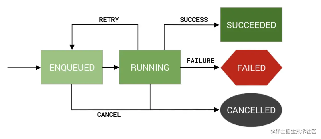 image-20210525102439894