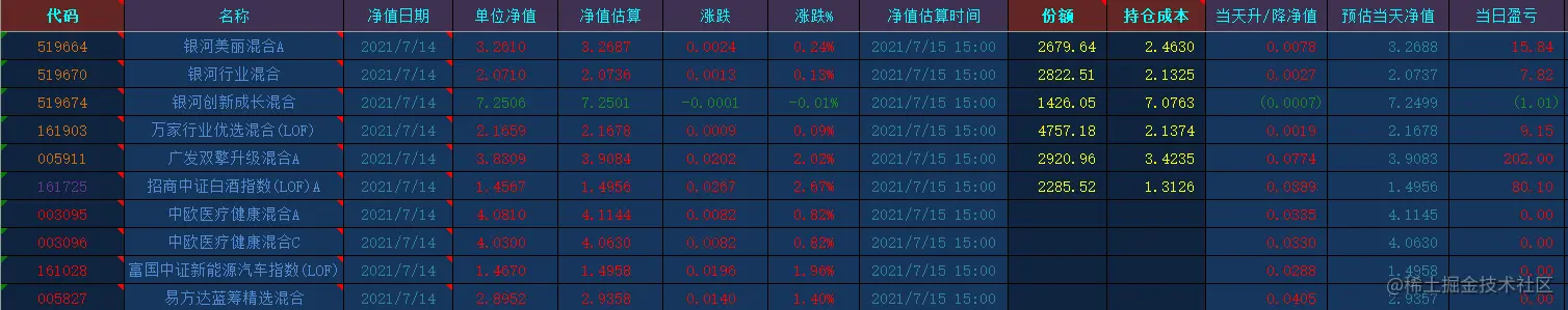 image-20210715161315737