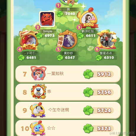 他好像条狗唉于2022-03-27 16:19发布的图片