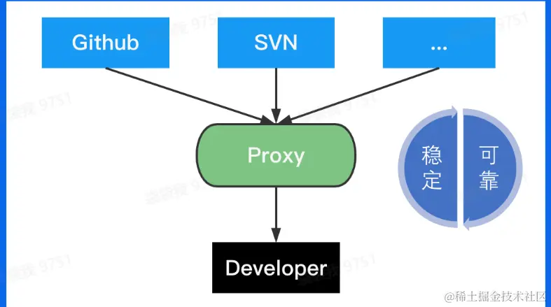 image-20230117130854861