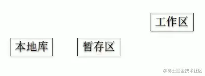 image-20210922120921253