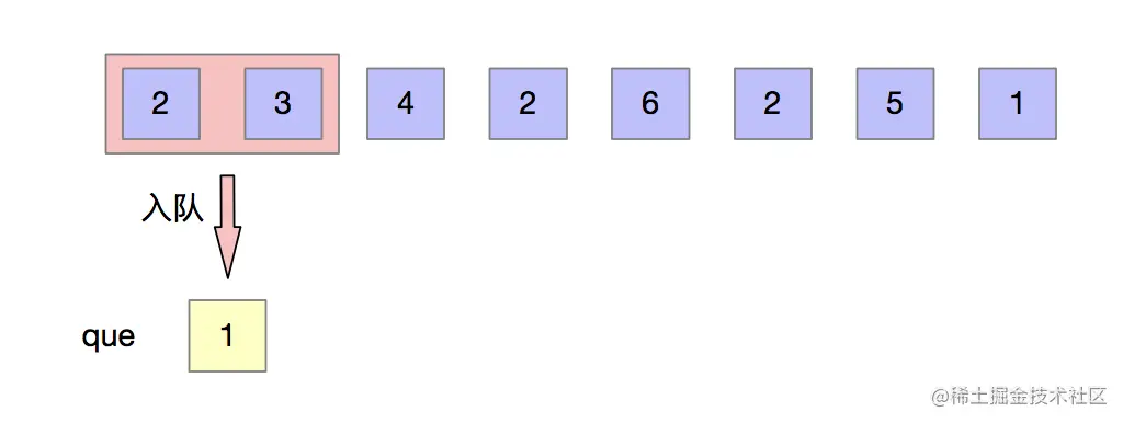 image-20211028182735893