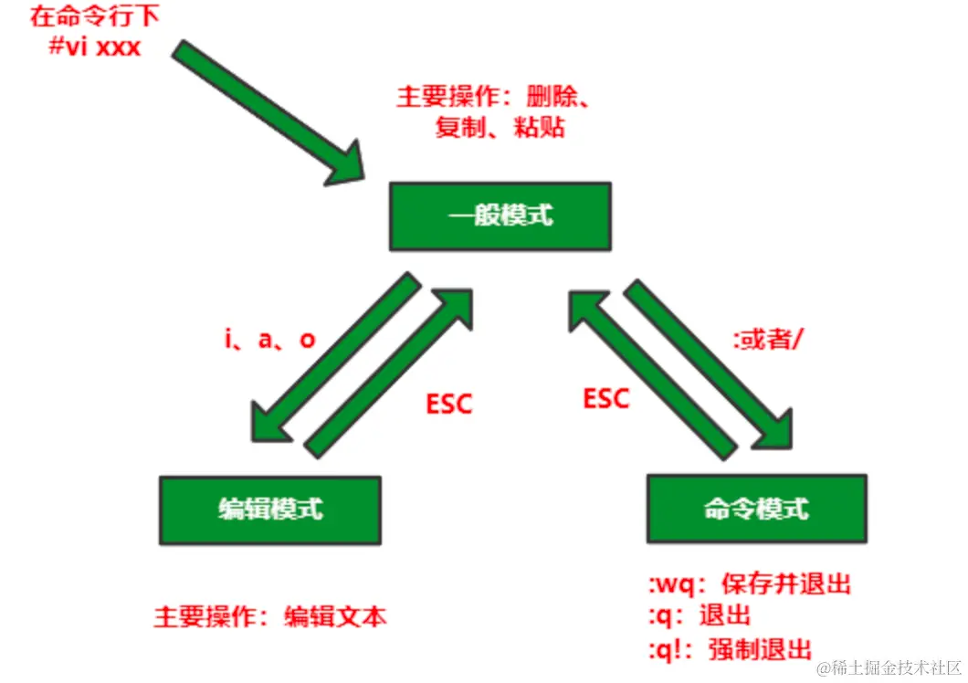 image-20230921150524514