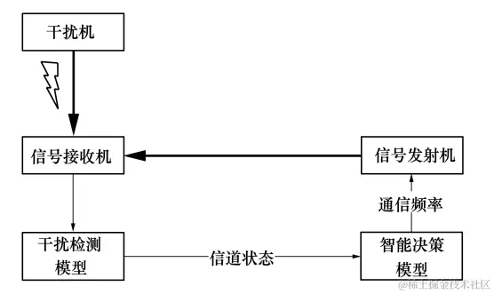 image-20231214131456093