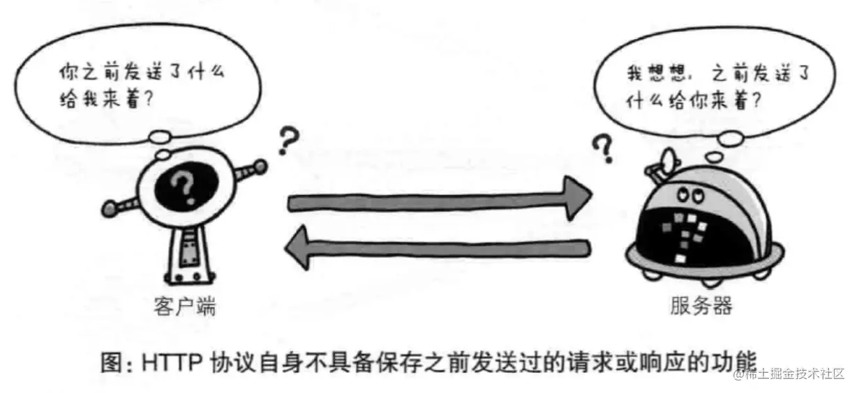 image-20210517141017059