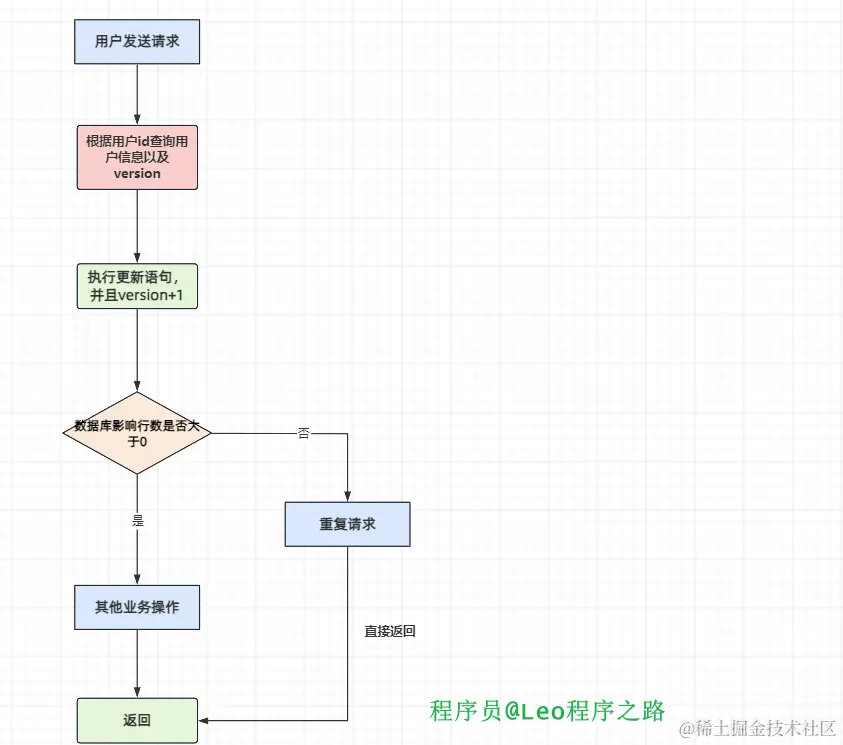 image-20240202103825041