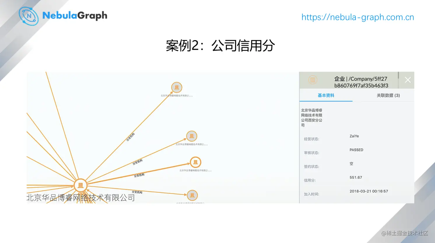 图数据库洞察数据间的关联价值
