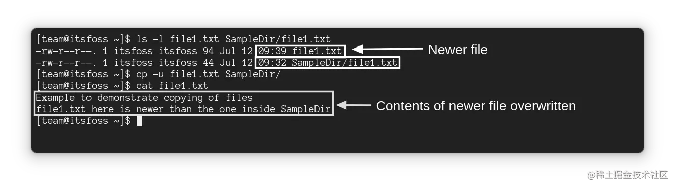 新文件会覆盖旧文件
