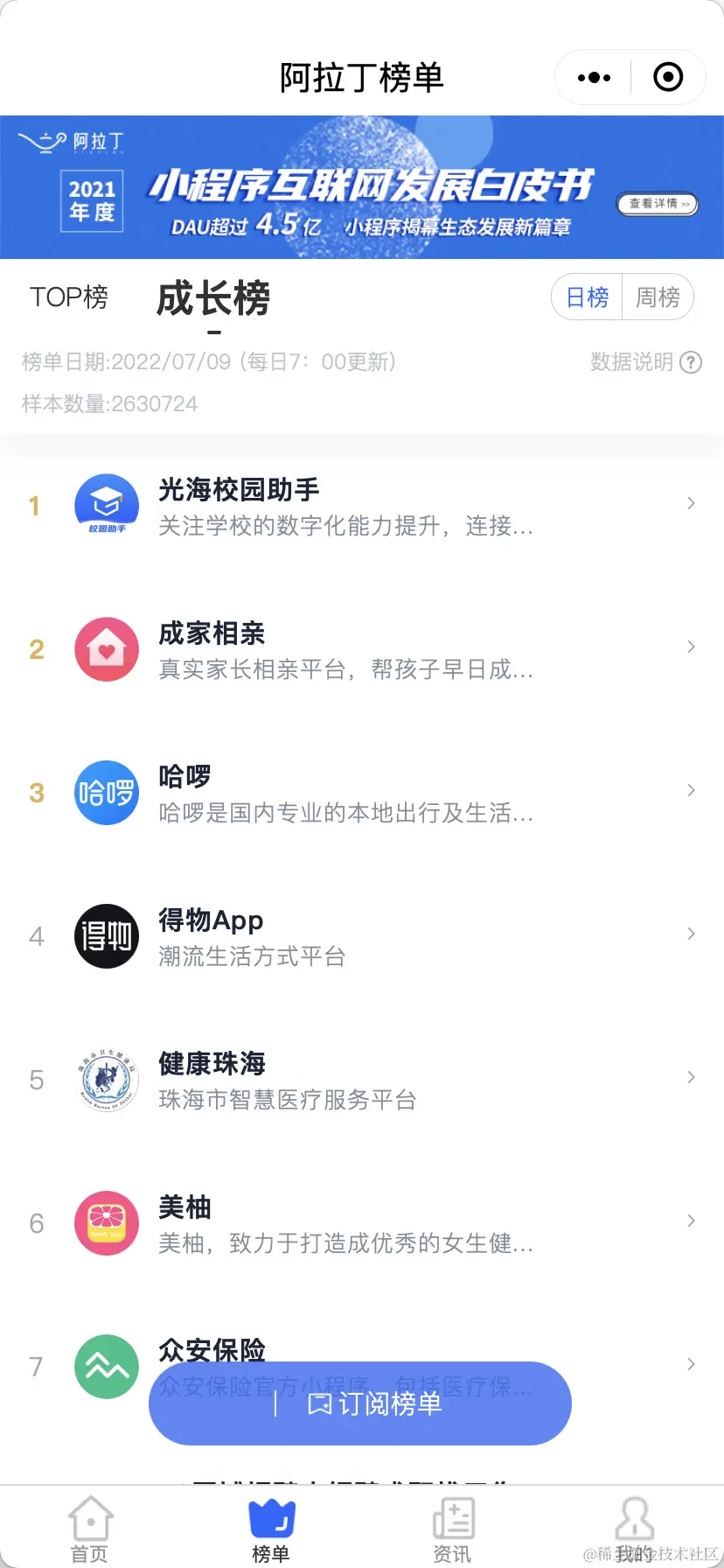 成长