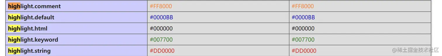 image-20211203191720639